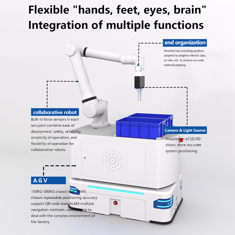 ICR30015 - SV BIN -Picking Composite Robot: Az intelligens logisztika végső választása