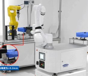 Esettanulmány | Fuwei Intelligens CNC One Stop Loading és Letiling megoldás