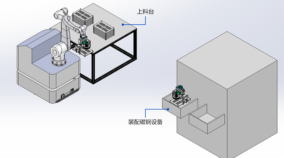 Fuwei intelligens kompozit robot mágneses acél rakodó és kirakodó oldat
