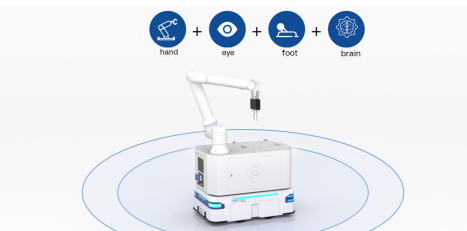 Fuwei Intelligens ICR sorozat kompozit robotok: A rugalmas produkció jövőjének átalakítása