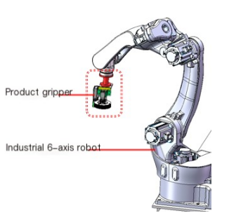 Az egyik cikk eljuttatja Önt a 2D Vision által irányított robot technológia alkalmazásának megértéséhez