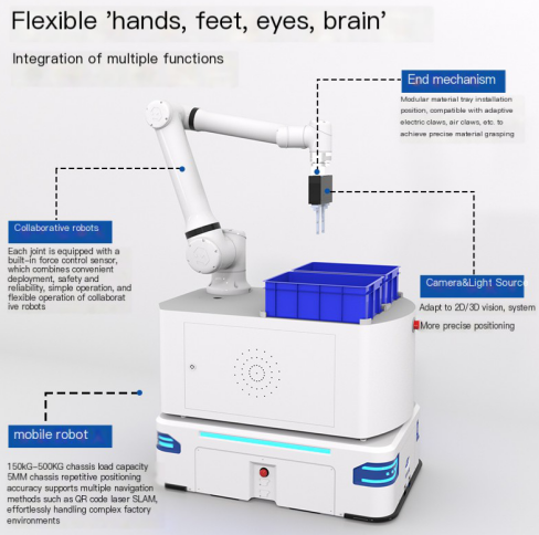 Fuwei intelligens robotoktatási gyakorlati platform