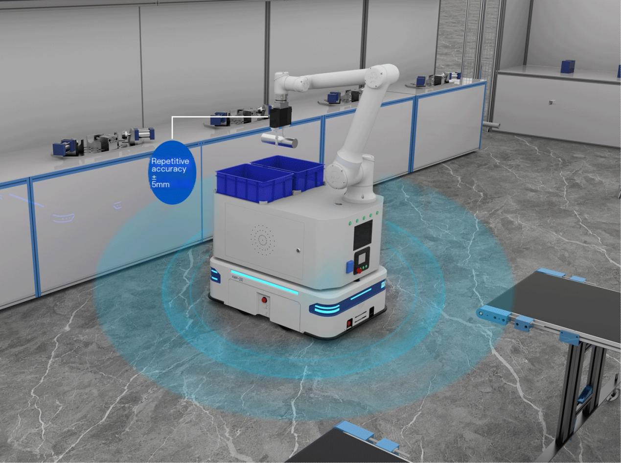 Innovatív alkalmazás és esettanulmány a kompozit robotok a CNC megmunkálási iparban