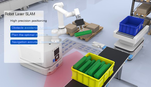 Az átadási robotok alkalmazása és előnyei a logisztikai iparban