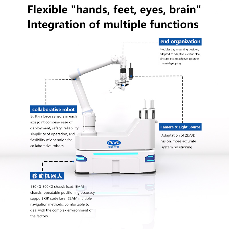 Komponens kompozit robot ICR15005-SV