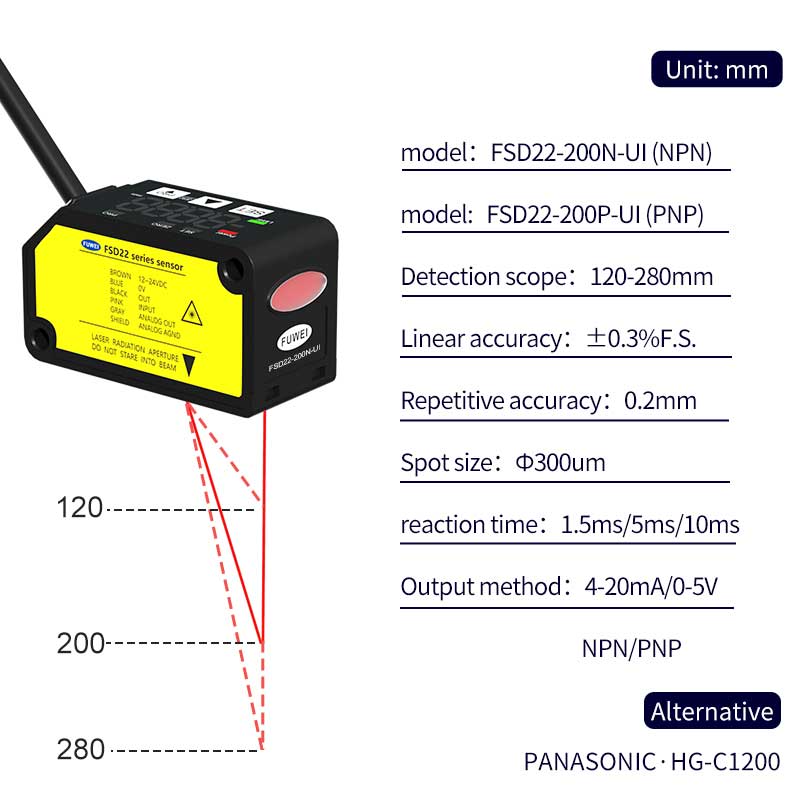 FSD22-200P-UI lézeres elmozdulásérzékelő